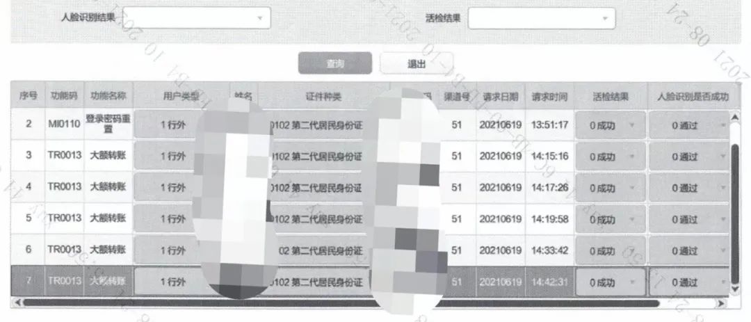 交通银行一储户被偷走近43万元 当银行人脸识别系统被攻破