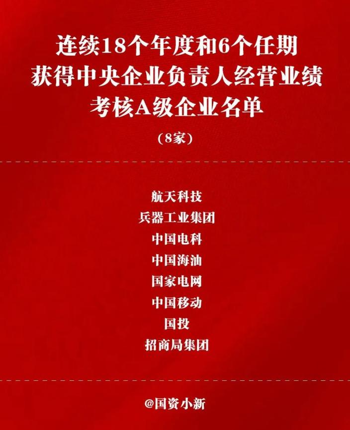 中国移动连续18年获得中央企业经营业绩考核A级