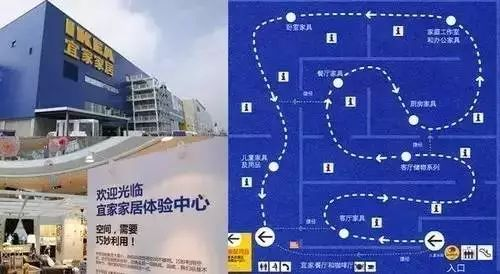 　　宜家家居