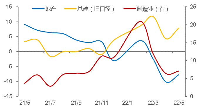 来源:Wind,中泰证券研究所