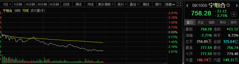 责编:战术恒