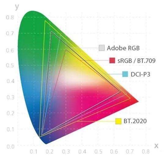 　　(图片来自网络)