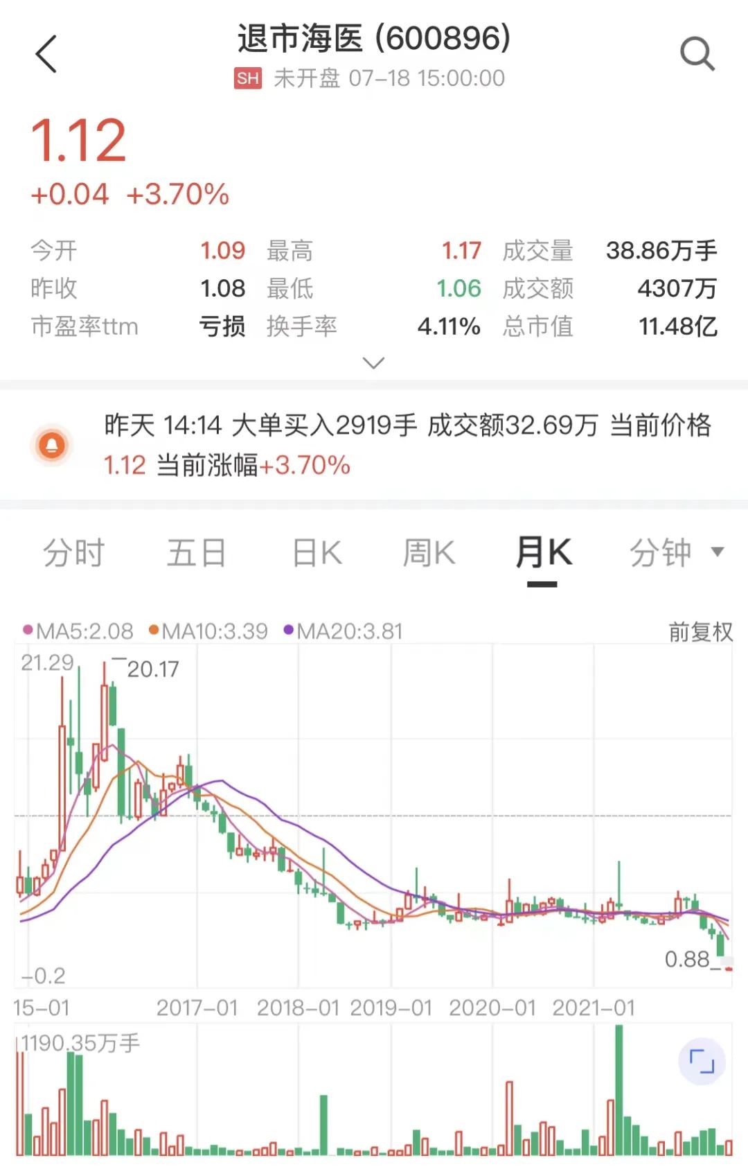 来源：中证金牛座APP