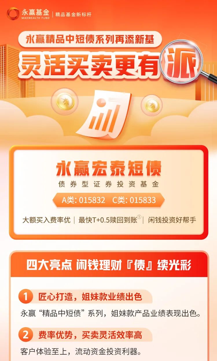 “重磅首发 | 永赢精品中短债系列再添新基，灵活买卖更有派！