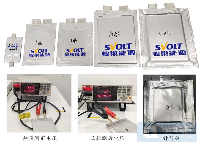 蜂巢能源成功研发出国内首批20Ah级硫系全固态原型电芯