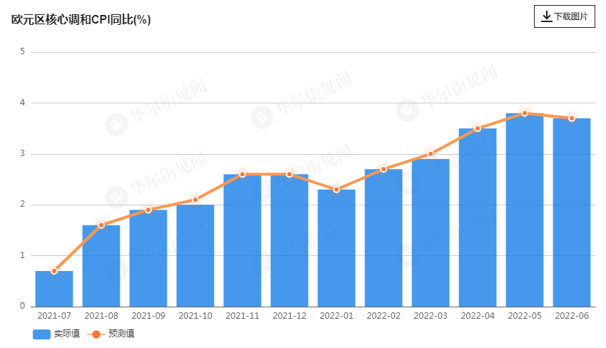 風險提示及免責條款