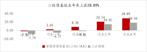 关于中银恒悦，想知道的这里都有？