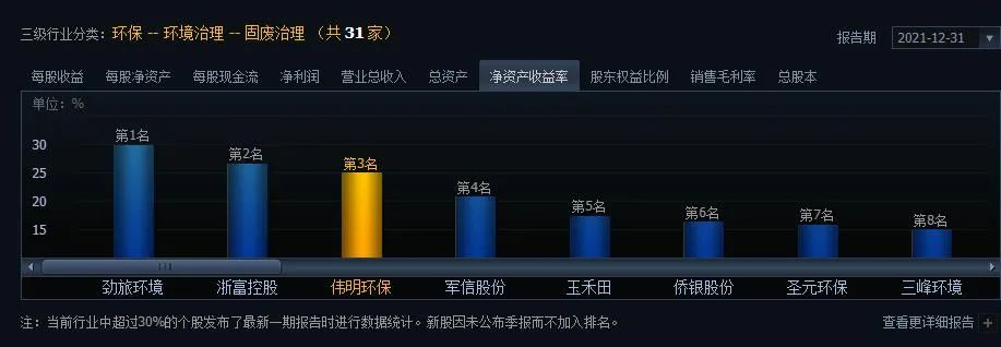 数据来源:同花顺 iFinD