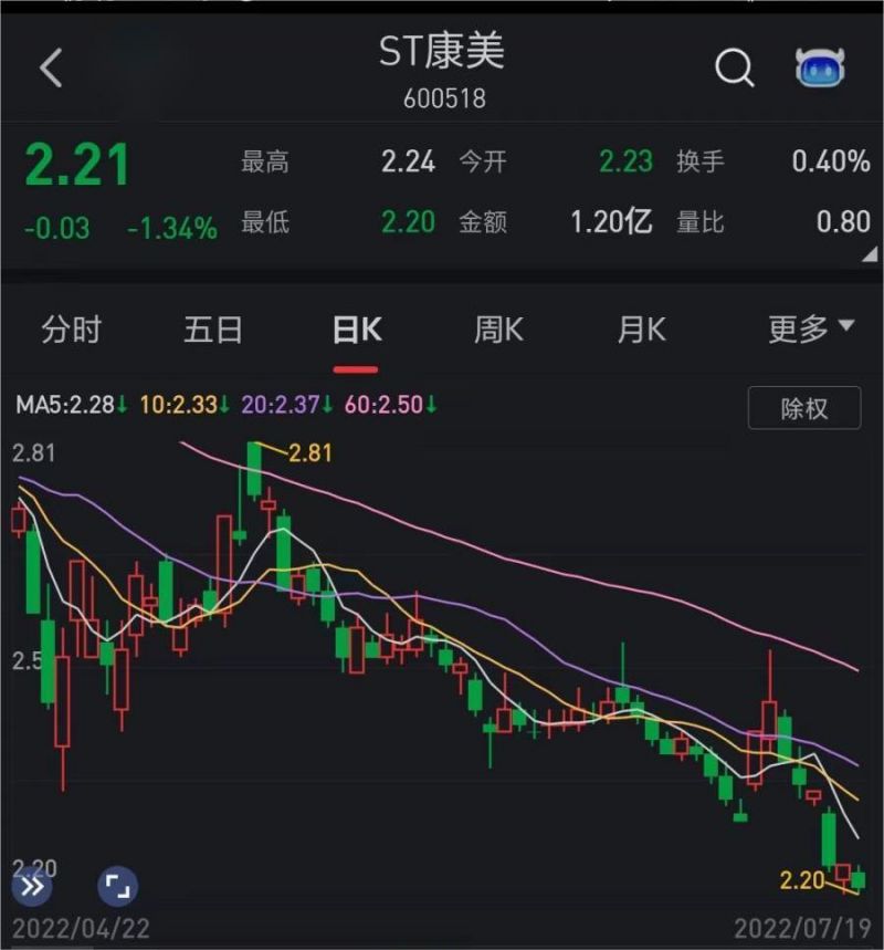 时隔三年ST康美造假案又增逾10亿诉讼金，广发证券再被卷入影响几何？