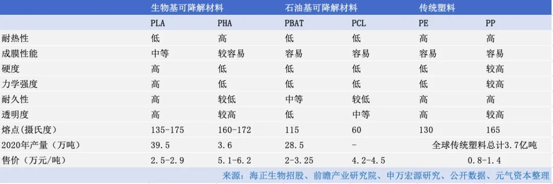 科技革新引领未来——合成材料厂家引领新材料发展潮流