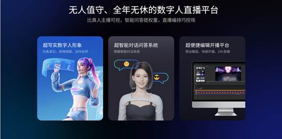 （百度智能云曦灵数字人直播平台核心优势）