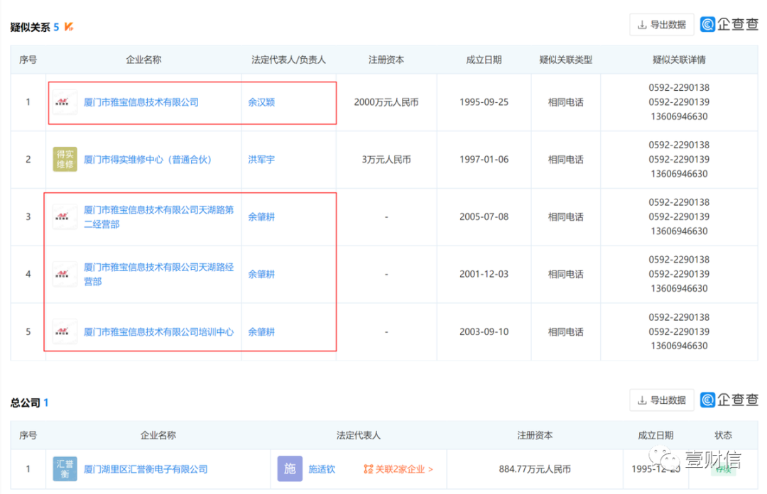 （截图来自企查查）