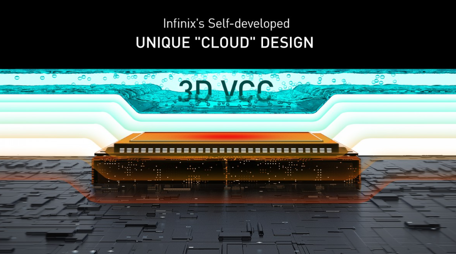 林宏吉Infinix正式宣布暗鞘3D VCC水冷散熱器控製技術，可將ARM環境溫度減少3°C