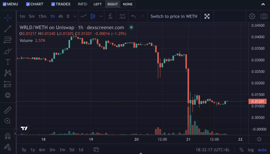 Nftworld遇 黑天鹅 如何解决web2和web3的割裂 新浪财经 新浪网 Nftworld遇 黑天鹅 如何解决web2和web3的割裂 新浪财经 新浪网