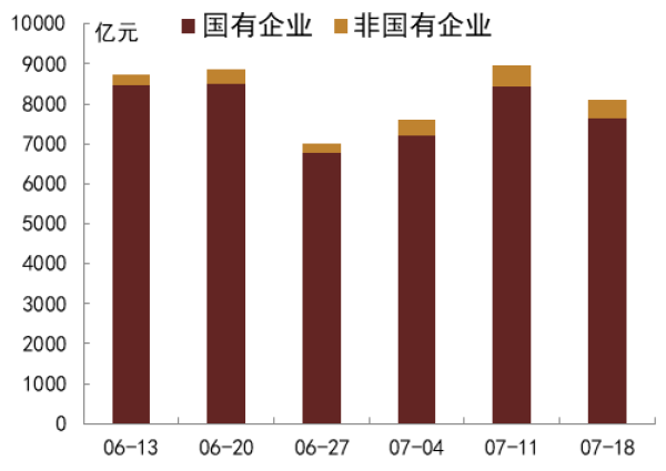 资料来源：QEUBEE、中金公司研究部