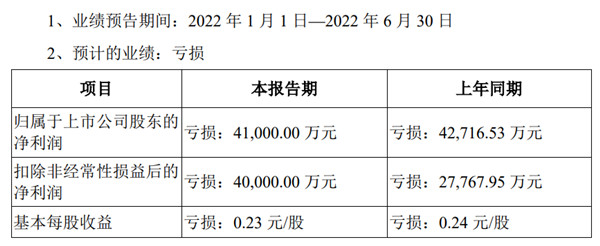 　　图片来源：嘉凯城公告