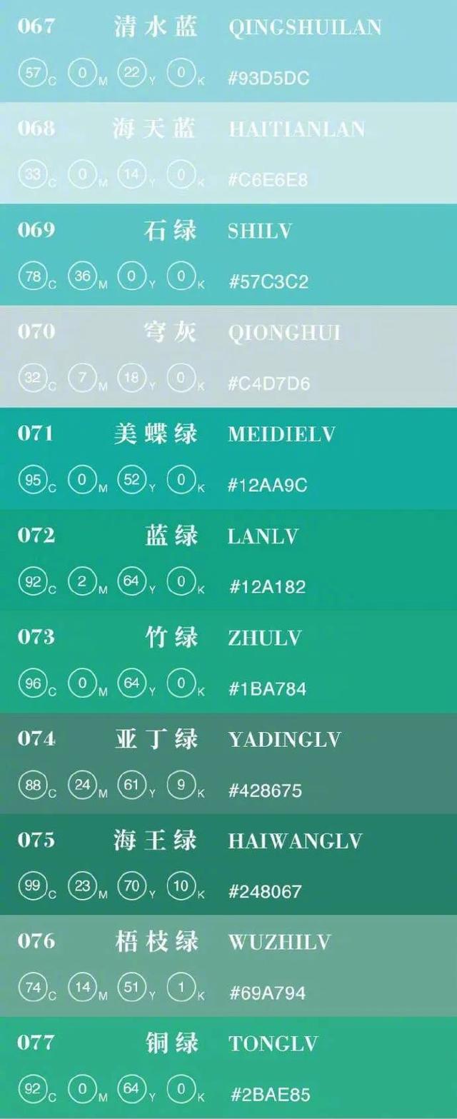 中国传统颜色的雅称,你知道多少?|胭脂_新浪财经_新浪网