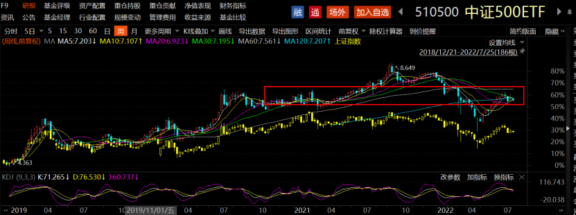“新能源带头砸盘了