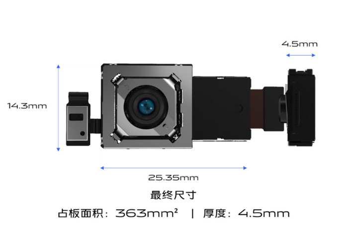 (微云台防抖)