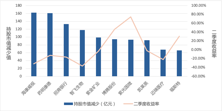 资料来源:济安金信基金评价中心