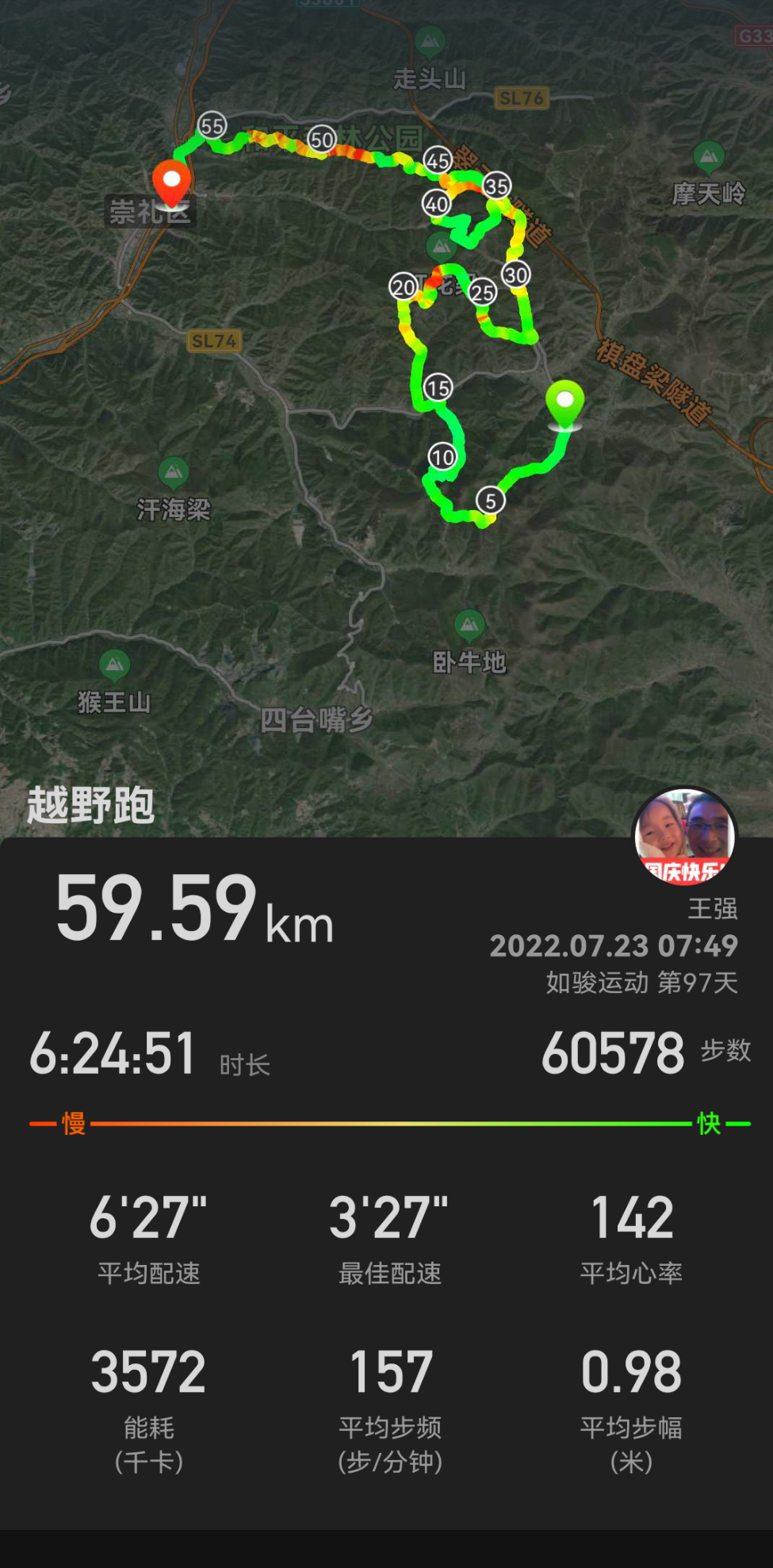 　　如骏APP所显示的运动数据