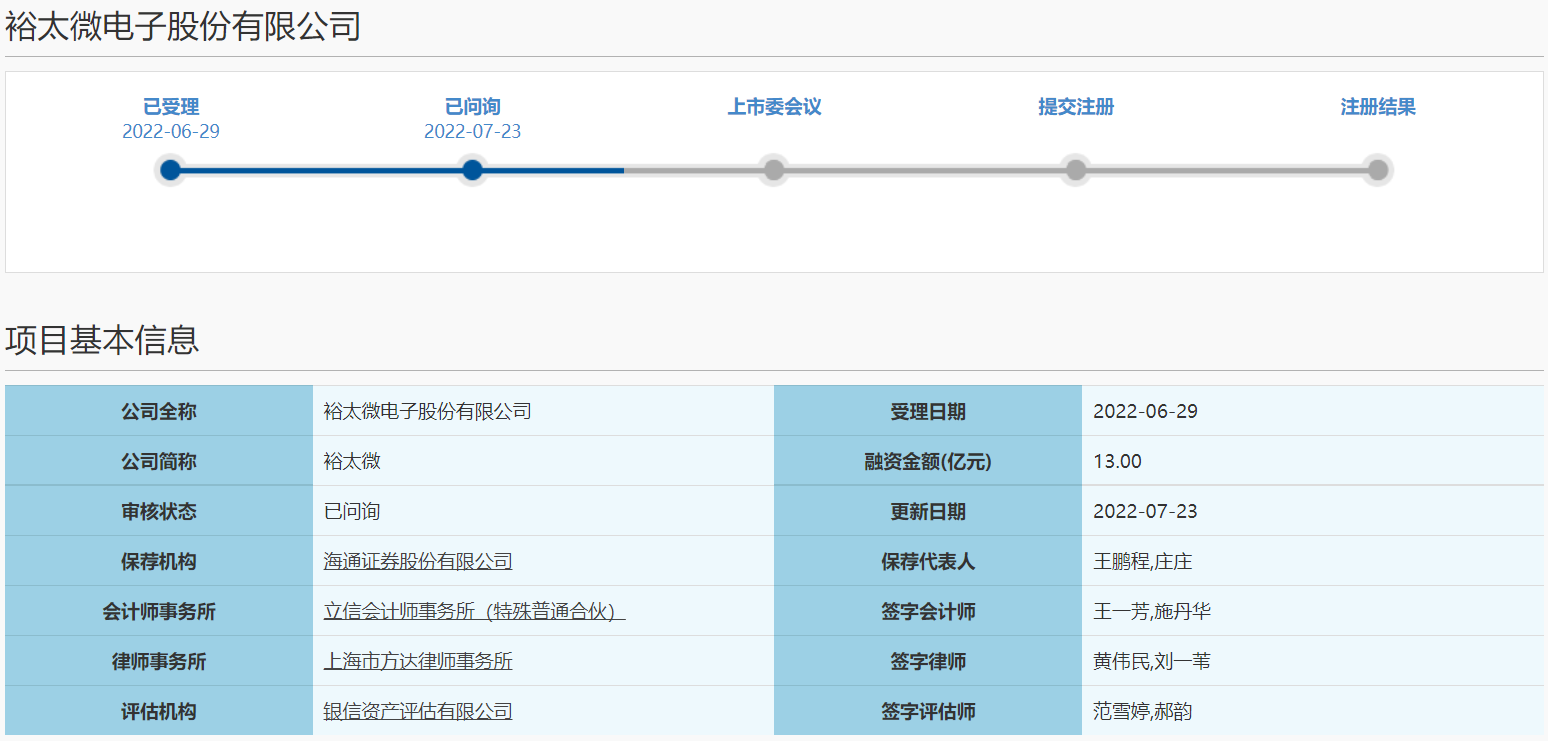 业绩亏损“冲科”，裕太微IPO进入“已问询”状态