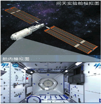 气闸舱、小机械臂、柔性太阳翼|太阳_新浪财经_新浪网