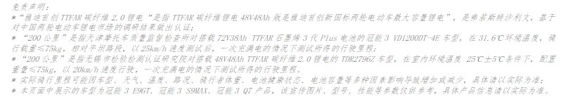 (来源:新视线)