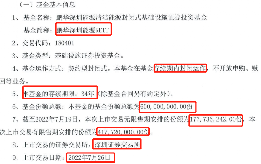 “又有公募REIT上市 暴涨超20%！