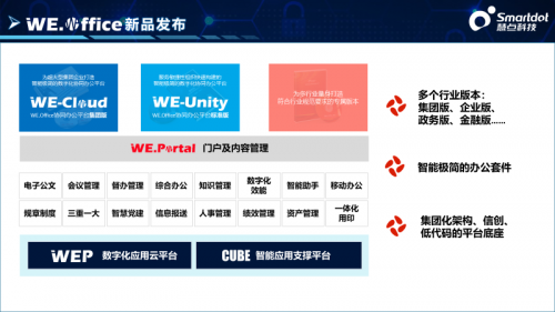 　　▲慧点科技新品