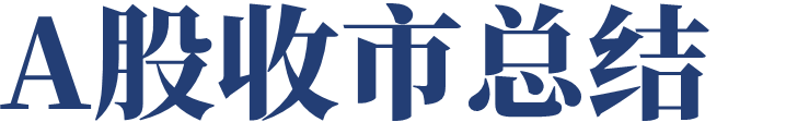“【天治晨报7月27日】A股收市总结
