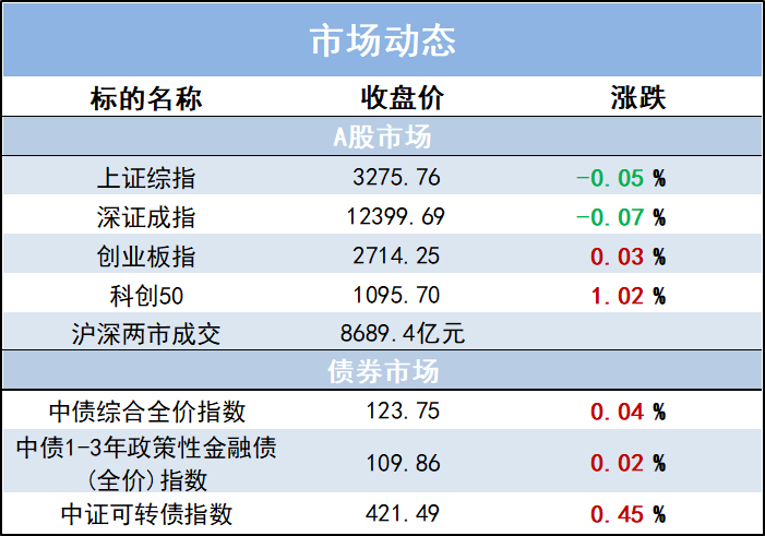 “6月工业企业利润数据点评