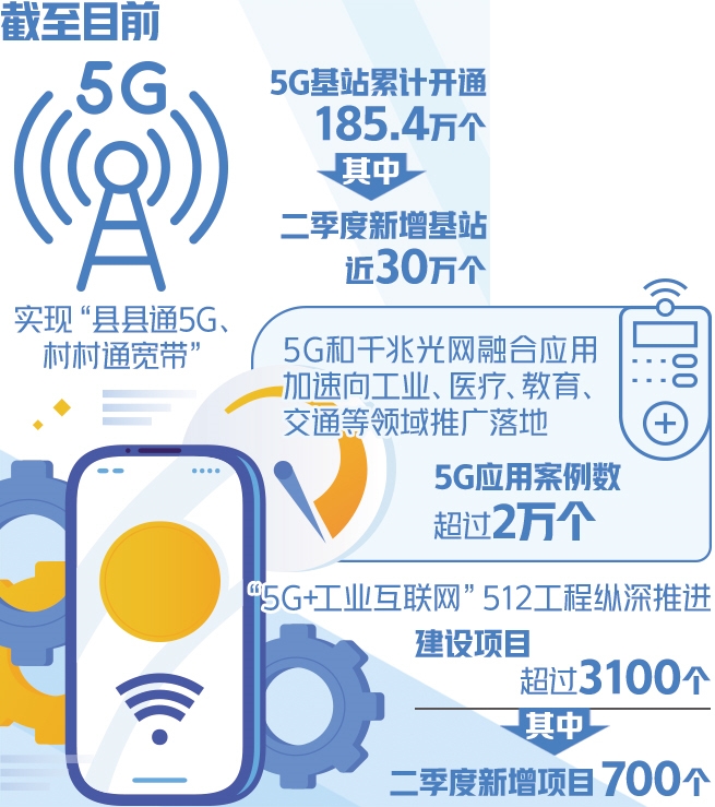 华自科技：公司深耕自动化范畴多年自研的巡检机器人、码垛机器人、AGV也在电力、锂电设备等职业逐渐使用
