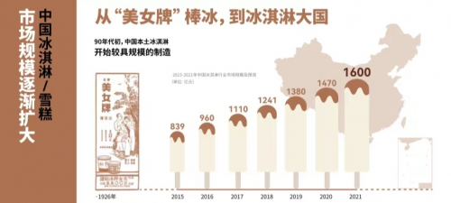 |(图源中国绿色食品协会)