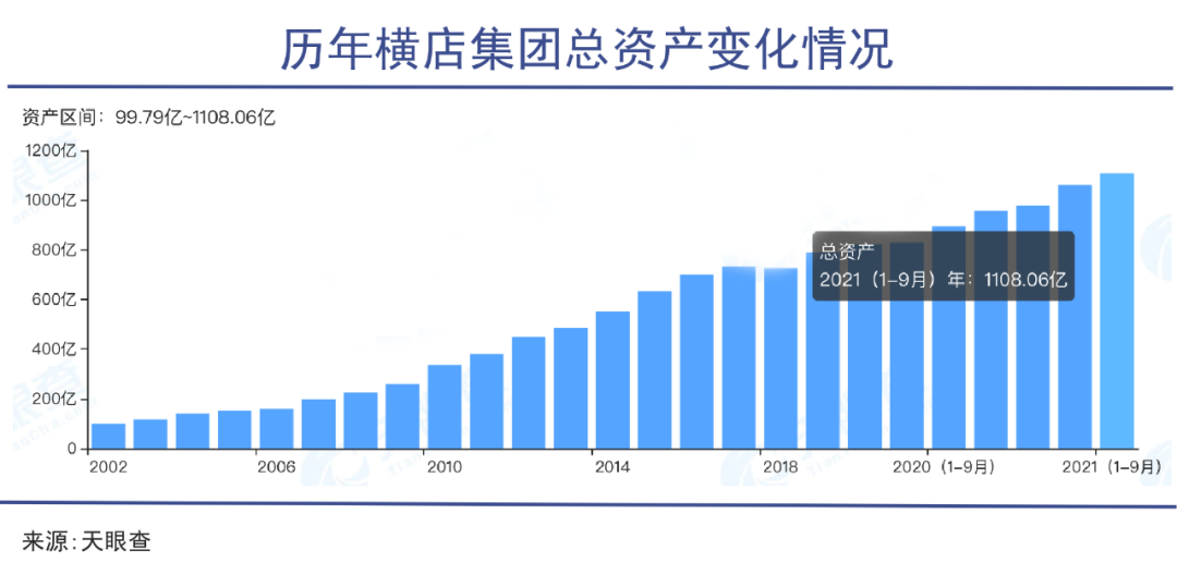 横店集团，乡镇企业巨无霸