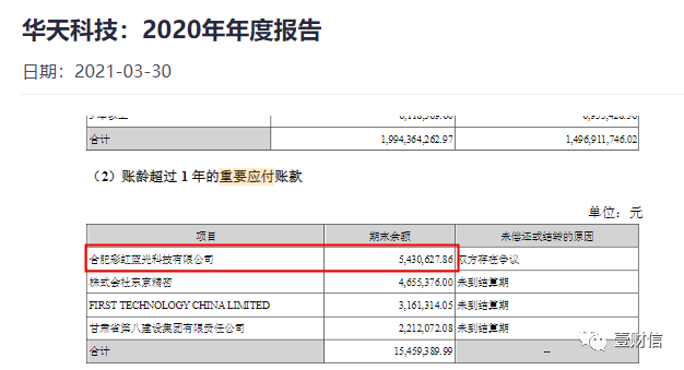 （截图来自华天科技年报）