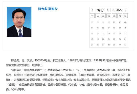 共青团椒江市委副书记,书记;共青团浙江省委调研室干事,组织部主任