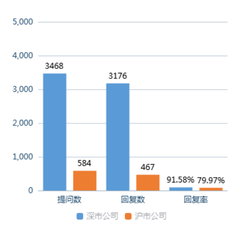 数据来源：全景数据 