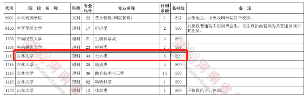 河南省教育考试院网站截图