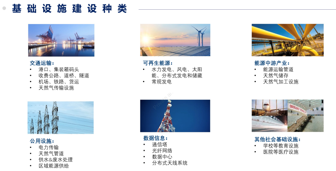 资料来源:博枫资产管理