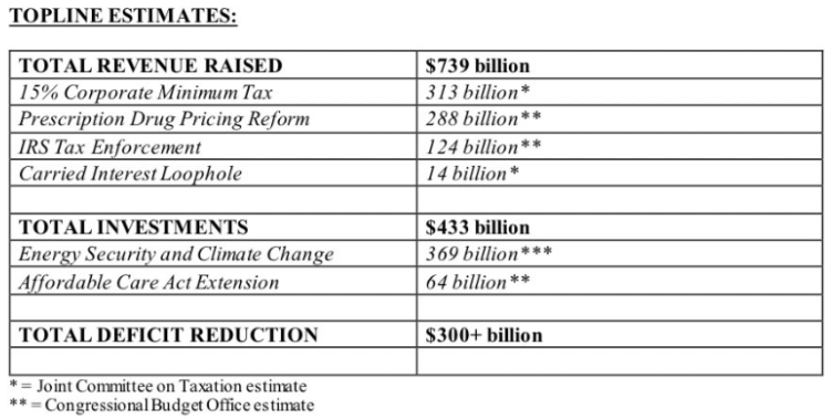 風險提示及免責條款