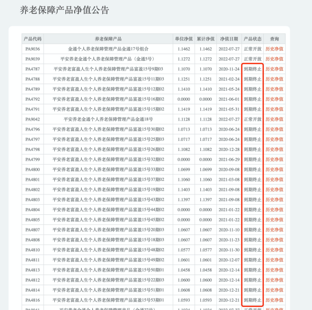 （图片来源：平安养老险官网）