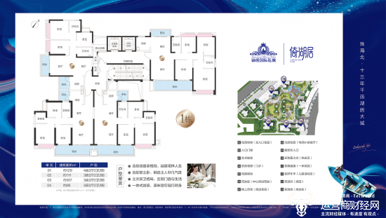             五期一区1栋户型图