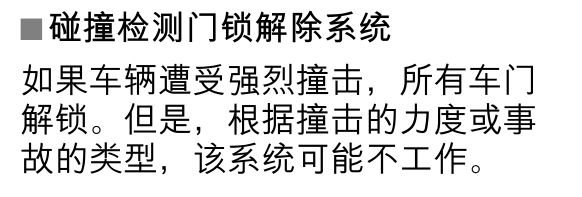 雷克萨斯LM车祸车门打不开 车辆说明书：自动解锁可能不工作