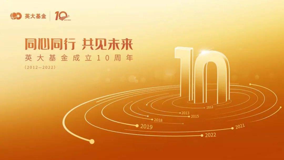 “【互动有礼】喜迎十周年 答题赢礼品