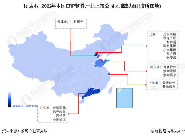 中国ERP软件产业园区分布图：江苏省最多