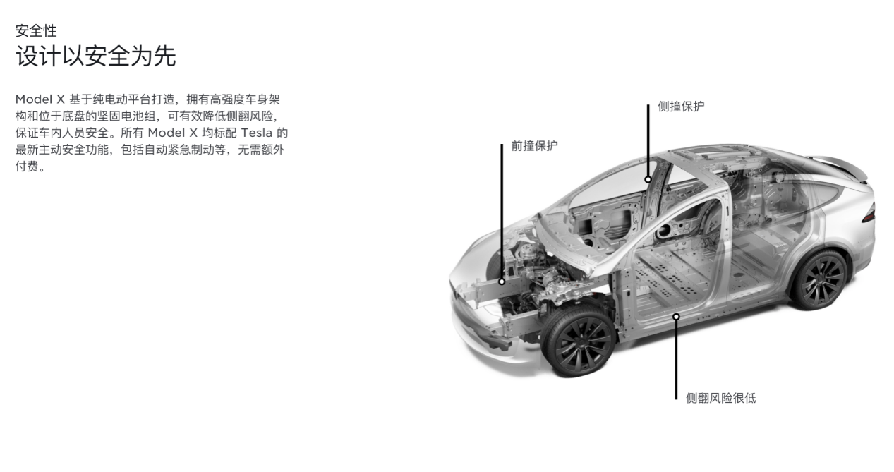 特斯拉中国官网显示，Model X“设计以安全为先”。图源：特斯拉中国官网