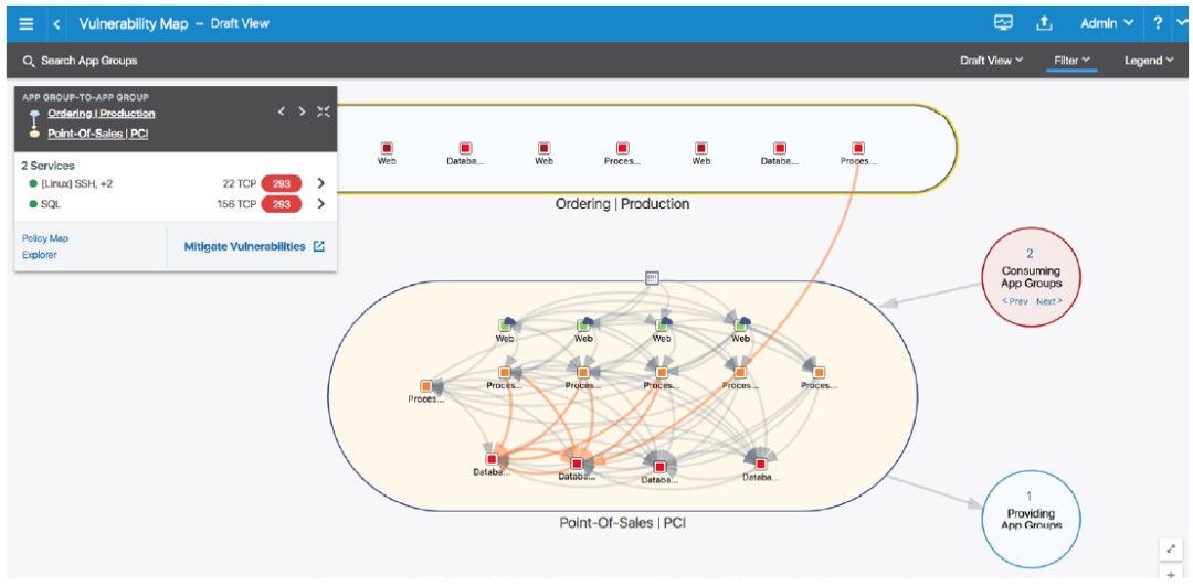 ot的评估怎么写长扬科技：零信任安全架构在IT、OT和IOT领域的应用_https://www.jmylbn.com_新闻资讯_第5张