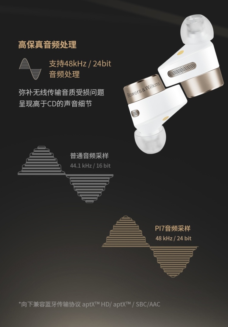 这么小众的顶级真无线都用了高通Apt-X Adaptive协议，就说这知名度可不是HWA能够比的 图源：淘宝