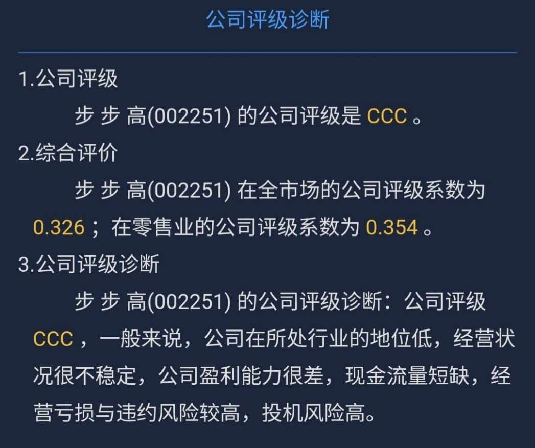 资料来源:济安金信上市公司评价中心